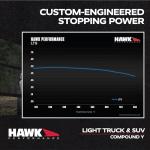 Hawk HB714Y.715 - Street Brake Pad (1 Pack)