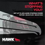 Hawk HB714Y.715 - Street Brake Pad (1 Pack)