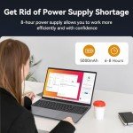 15.6" HD Laptop with Intel Celeron and 12GB RAM