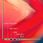 LENOVO IdeaPad 1 15.6” Laptop with 20GB RAM