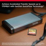 SanDisk 64GB Extreme SDXC Memory Card