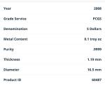 2008-W $5 American Gold Buffalo PR70DCAM