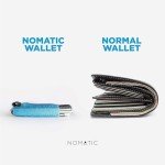 NOMATIC Slim Minimalist Wallet for Men and Women