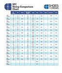 Men's Non-Slip Athletic Work Shoes - Black 15