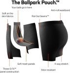 SAXX Men's Volt Breathable Mesh Boxer Briefs - Black