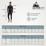 Men's Fleece Lined Thermal Underwear Set - Red Plaid