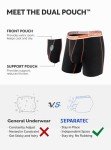 Separatec Men's Stretch Cotton Boxer Briefs - 7 Pack