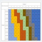 Men’s Slim Fit 3-Piece Christmas Gingerbread Suit