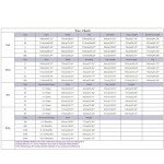 Matching Christmas Pajamas Set for Men 2024