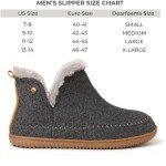 Men's Dearfoams Brixen Memory Foam Boot Slippers