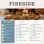 Men's Fireside Grafton Black Slipper, Size 11