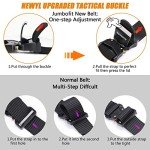 Tactical Belt with Quick Release and Molle Pouch