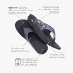 OOFOS OOriginal Sport Sandals - Stress Relief Footwear