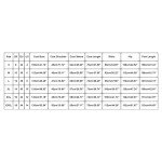 Men's Yellow Jogging Suit & Grey Sweatsuit Set