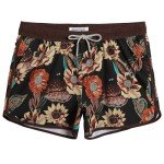 Retro 80s/90s Men's Swim Trunks with Mesh Lining