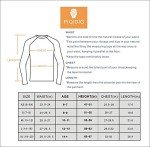 Men's Blue Long Sleeve UV Protection Shirt