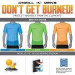 O'Neill Men's Blueprint UV Short Sleeve Sun Shirt