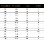 Men's Steel Toe Work Boots - Slip Resistant, Brown