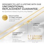 1mm Rope Chain Necklace - 24k Gold Plated