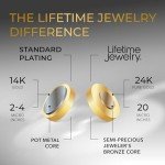 Lifetime Jewelry Gold Necklace for Women & Men [ 6mm Mariner Link Chain ] 20X More Real 24k Plating Than Other Statement Necklaces (16)