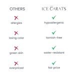 IceCarats® Designer Jewelry Size 10 10K Rhodium Mens Eagle Ring