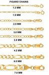 14k SOLID Yellow Or White Gold 4.5mm Diamond-Cut Alternate Classic Mens Figaro Chain Necklace Or Bracelet/Foot Anklet for Pendants and Charms with Lobster-Claw Clasp (7", 8",18",20",22",24" 30”)