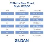 Gildan Men's Ultra Cotton T-Shirt, Black 3-Pack