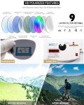 Polarized UV Protection Sunglasses for Men & Women