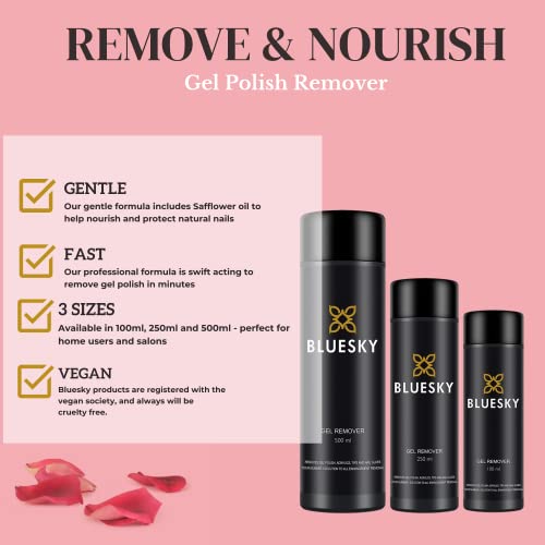 Isopropyl Alcohol Nail Prep Set - 250ml