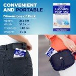 Individually Wrapped 70% Isopropyl Alcohol Wipes