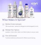 70% Isopropyl Antiseptic Spray 500ml - iCan