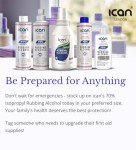70% Isopropyl Antiseptic Spray 500ml - iCan