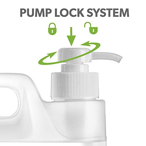 2-Pack 5L IPA Disinfectant with Pump - 99% Germ Killer