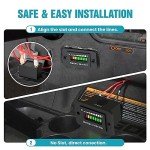 Waterproof Battery Monitor for Golf Carts & Cars
