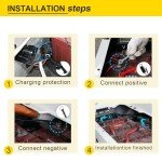EZGO 48V Charger Receptacle for RXV & 2Five
