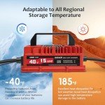 EPOWREY 15 Amp Golf Cart Battery Charger