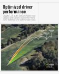 Legato LTX3085 Golf Balls - Break 90 with Ease