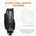 UNIHIMAL Lightweight Golf Stand Bag with 14 Dividers