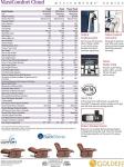 Golden Technologies Cloud PR510 MLA Dual Motor Lift Chair