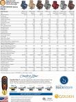 Golden Technologies Comforter PR531 Extra Wide Lift Chair