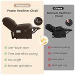 Welzona Electric Recliner Chair with USB Port