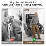 SENYUN Electric Lift Recliner Chair with Heat & Massage