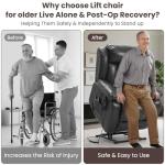 Power Lift Recliner Chair with Massage & Heat