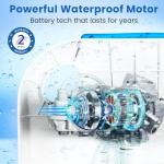 Premium Electric Bath Lift with Rotating Seat