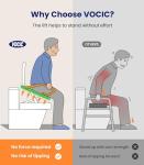 Electric Toilet Seat Lift with Handles for Elderly