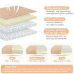 Extra Thick Foam Lift Chair Cushion for Comfort