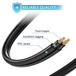 Sopito 6 Ft Power Cord for Recliner Chairs