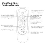 Power Lift Recliner with Massage and USB Charge