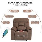 4-Motor Power Lift Recliner Chair with Massage