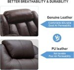 KIMOHOME Leather Dual Motor Power Lift Chair